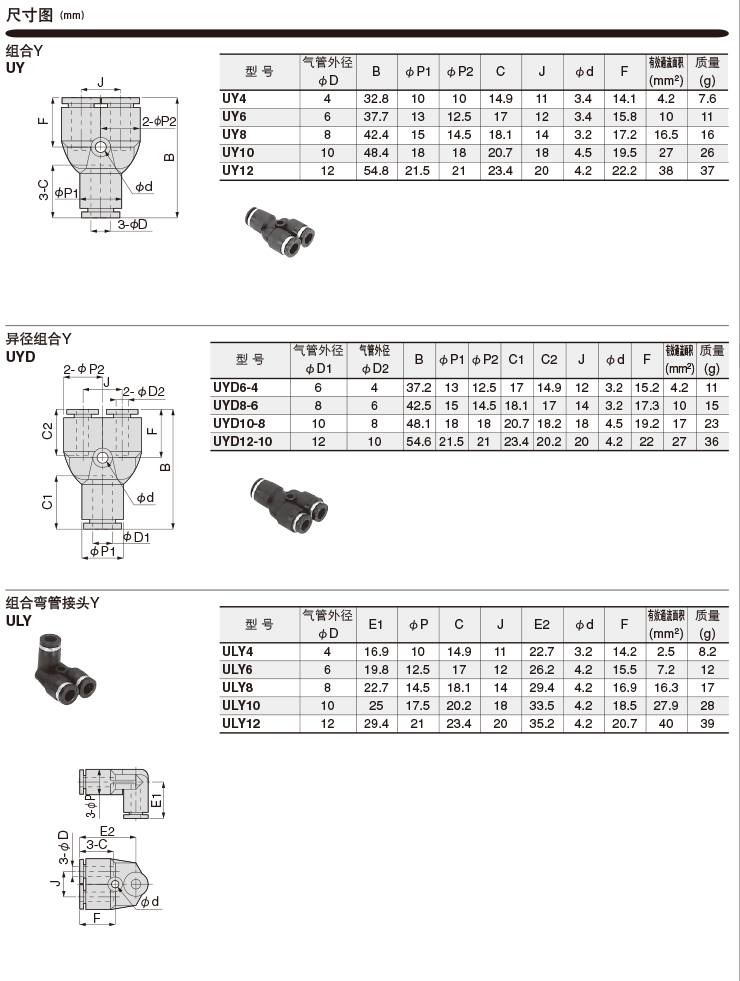 快速接头标准型 uly系列